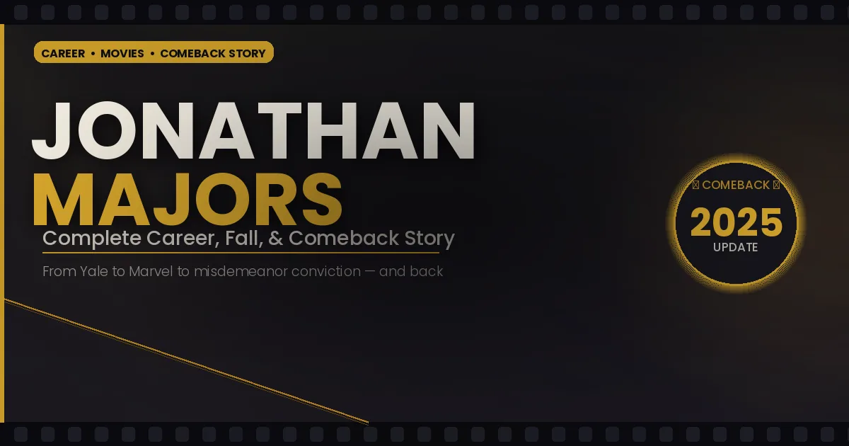 Jonathan Majors career movies and comeback story 2025 — complete editorial guide